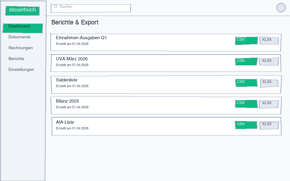 Berichte & Export